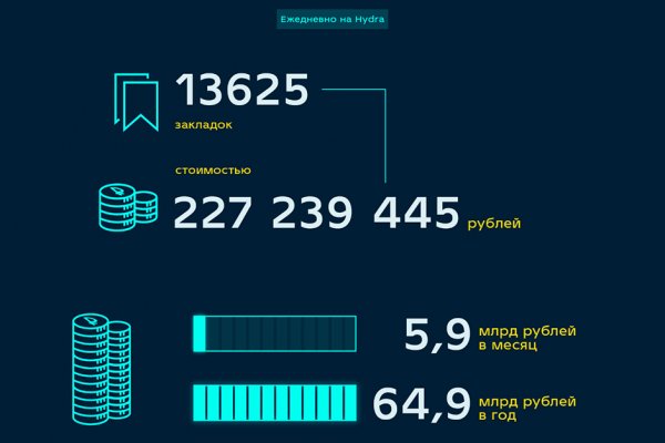 Ссылка на кракен тор kr2web in