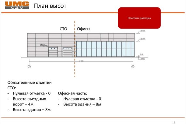 Кракен тгк